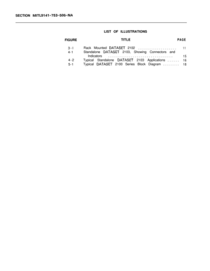 Page 240SECTION MlTL9141-753-506-NALIST OF ILLUSTRATIONS
FIGURETITLE
PAGE3-l
4-1
4-2
5-1Rack Mounted 
DATASET 2102
...................11Standalone 
DATASET 2103, Showing Connectors and
Indicators................................
15Typical Standalone 
DATASET 2103 Applications
......16Typical 
DATASET 2100 Series Block Diagram........18 