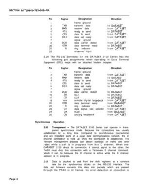 Page 244SECTION MITL9141-753-506-NA
PinSignalDesignation
Direction
1
2
3
4
5
6
7
820
22
25TXD
RXD
RTSCTS
DSRDCD
DTR
RIframe ground
transmit data
receive data
ready to send
clear to send
data set ready
signal ground
data carrier detect
data terminal ready
ring indicator
reserved inputto 
DATASETfrom 
DATASETto 
DATASETfrom 
DATASETfrom 
DATASETfrom 
DATASETto 
DATASETfrom 
DATASET2.06 The RS-232 connector on the 
DATASET 2100 Series has the
following pin assignments when operating in Data Terminal
Equipment (DTE)...