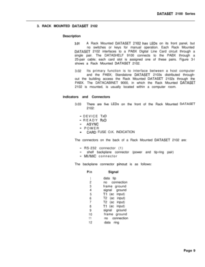 Page 249DATASET 2100 Series
3. RACK MOUNTED 
DATASET 2102
Description
3.01A Rack Mounted DATASET 2102,has LEDs on its front panel, but
no switches or keys for manual operation. Each Rack Mounted
DATASET 2102 interfaces to a PABX Digital Line Card circuit through a
single pair. The DATASHELF 9100 connects to the PABX through a
25-pair cable; each card slot is assigned one of these pairs. Figure 3-l
shows a Rack Mounted 
DATASET 2102.
3.02Its primary function is to interface between a host computer
and the PABX;...