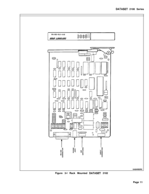 Page 251DATASET 2100 Series
VN-00%OLZ-LPLG
u-
KA0649EOROFigure 3-l Rack Mounted 
DATASET 2102
Page 11 