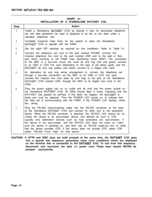 Page 254SECTION MITL9141-753-506-NACHART 4-l
INSTALLATION OF A STANDALONE 
DATASET 2103
StepAction
1.Install a Standalone DATASET 2103 by placing it near its associated telephone
set and data peripheral (its case is designed to lie flat on the desk under a
standard telephone set).
2.Complete Customer Data Entry for the system to allow the Standalone
DATASET 2103 to operate with the PABX.
3.
4.Set the eight DIP switches as required for this installation. Refer to Table 2-l.
Connect the telephone set cord to the...
