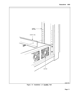 Page 274Datacabinet 9000CARDFILE RAIL
I
FAN UNIT
KAO601 ROE0Figure 4-l Installation of 
Cardfile Rail
Page 11 