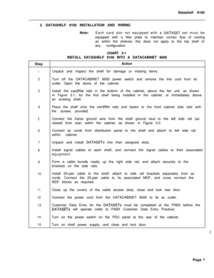 Page 286Datashelf 9100
3. DATASHELF 9100 INSTALLATION AND WIRING
Note:Each card slot not equipped with a DATASET set must be
equipped with a filler plate to maintain correct flow of cooling
air within the shelves; this does not apply to the top shelf of
any configuration.
CHART 3-1
INSTALL DATASHELF 9100 INTO A DATACABINET 9000
StepAction
1Unpack and inspect the shelf for damage or missing items.
2Turn off the DATACABINET 9000 power switch and remove the line cord from its
outlet. Open the doors of the cabinet....