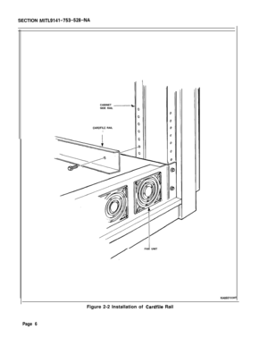 Page 298CABINET ---e---vSIDE RAIL
CARDFILE RAILIFAN UNIT SECTION 
MITL9141-753-528-NA
KAO601 EOR0Figure 2-2 Installation of 
Cardfile Rail
Page 6 