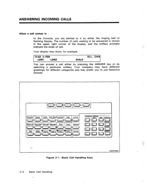 Page 21ANSWERING INCOMING CALLS 
When a call comes in . . . 
to the Console, you are alerted to it by either the ringing bell or 
flashing display. The number of calls waiting to be answered is shown 
in the upper right corner of the display, and the softkey prompts 
indicate the kinds of call. 
Your display may show, for example: 
12:02 2-FEB 
BELL CW3 
LDNl 
LDN2 
DIAL0 
You can answer a call either by pressing the ANSWER key or by 
selecting a particular softkey. Your company may have different 
greetings...