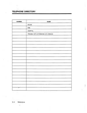 Page 75TELEPHONE DIRECTORY 
. : 
i : 
, 
5-2 Reference 
-  