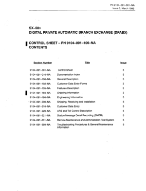 Page 1PN 9104-091-001-NA 
Issue 5, March 1993 
sx-SOS 
DIGITAL PRIVATE AUTOMATIC BRANCH EXCHANGE (DPABX) 
I CONTRQL SHEET - PN 9104-091-106-NA 
CONTENTS 
Section Number 
9104-091-001-NA 
9104-091-010-NA 
9104-091-l 00-NA 
9104-091-l 02-NA 
9104-091-l 05-NA 
I 9104-091-l 50-NA 
9104-091-l 80-NA 
- 9104-091-200-NA 
9104-091-210-NA 
9104-091-220-NA 
9104-091-221 -NA 
9104-091-301-NA 
9104-091350-NA Control Sheet 
Documentation Index 
General Description 
Customer Data Entry Forms 
Features Description 
Ordering...