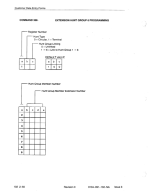 Page 101Customer Data Entry Forms 
COMMAND 366- 
EXTENSION HUNT GROUP 6 PROGRAMMING 
Register Number 
rr 
Hunt Type 
0 = Circular, 1 = Terminal 
r 
Hunt Group Linking 
0 = Unlinked 
1 - 6 = Link to Hunt Group 1 + 6 
Hunt Group Member Number 
r 
Hunt Group Member Extension Number 
102 2-50 
Revision 0 9104-091-l 02-NA Issue 3  