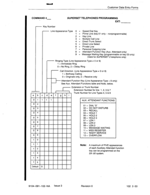 Page 104Customer Data Entry Forms 
COMMAND 4- SUPERSET TELEPHONES PROGRAMMING 
EXTi 
- Key Number 
- Line Appearance Type 0 = Speed Dial Key 
1 = Prime Line (key 01 only - nonprogrammable) 
2 = Key-Line 
3 = Multiple Call Line 
4 = Direct Trunk Select 
5 = Direct Line Select 
6 = Private Line 
7 = Personal Outgoing Line 
8 = Attendant Function Key (Aux. Attendant,only) 
9 = Message Waiting Key (programmable on key 03 only) 
(Valid for SUPERSET 3 telephone only) 
- Ringing Type (Line Appearance Type f 0 or 8) 
1...