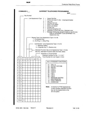 Page 106Customer Data Entrv Forms 
COMMAND 4- SUPERSETTELEPHONES PROGRAMMING 
EXTZ 
- Key Number 
- Line Appearance Type 0 = Speed Dial Key 
1 = Prime Line (key 01 only - nonprogrammable) 
2 = Key Line 
3 = Multiple Call Line 
4 = Direct Trunk Select 
5 = Direct Line Select 
6 = Private Line 
7 = Personal Outgoing Line 
8 = Attendant Function Key (Aux. Attendant only) 
9 = Message Waiting Key (programmable on key 03 only) ’ 
(Valid for SUPERSET 3 and SUPERSET 4 10 
telephones only) 
- Ringing Type (Line...