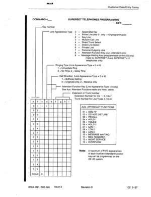 Page 108Customer Data Entry Forms 
COMMAND 
4- SUPERSET TELEPHONES PROGRAMMING 
r 
- Key Number 
EXTi 
- Line Appearance Type 0 = Speed Dial Key 
1 = Prime Line (key 01 only - nonprogrammable) 
2 = Key Line 
3 = Multiple Call Line 
4 = Direct Trunk Select 
5 = Direct Line Select 
6 = Private Line 
7 = Personal Outgoing Line 
8 = Attendant Function Key (Aux. Attendant only) 
9 = Message Waiting Key (programmable on key 03 only) 
(Valid for SUPERSET 3 and SUPERSET 
4 IO telephones only) 
- Ringing Type (Line...