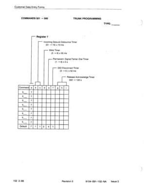 Page 117Customer Data Entry Forms 
COMMANDS 501 + 580 
TRUNK PROGRAMMING 
TYPE: 
r 
- Register 7 
-r 
- Incoming Seizure Debounce Timer 
(01 - 15) x 10 ms 
- WinkTimer 
(3 + 6) x 50 ms 
- Permanent-Signal Partial-Dial Timer 
.(I +6)x5s 
- DID Disconnect Timer 
(3-6)x50ms 
Release Acknowledge Timer 
002+12os 
l- 
a 1 b 1 c 1 d I e I f I g 
I h I i I 
5 
7 - 
5 - 7 
I Default I 7 I I I I I o I 4 I I I, I I I 
102 2-66 
Revision 0 
9104-091-l 02-NA Issue 3  