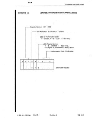 Page 118Customer Data Entrv Forms 
COMMAND 600 VERIFIED AUTHORIZATION CODE PROGRAMMING 
L I l- l- 
11 DEFAULT VALUES  - Register Number: 001 +.999 
- VAC Activation: 0 = Disable, 1 = Enable 
- CDS for Authorization Code 
0 = Disable, 1 -j 9 = COS 1 - 9 (for VAC) 
- ARS Routing Nilmber 
1 +3=ARSRCSl -3(forVAC), 
0 = Original RCS Number of Calling Device 
Authorization Code (1 to 8 digits) 
9104-091-102-NA Issue 3 
Revision 0 102 2-67  