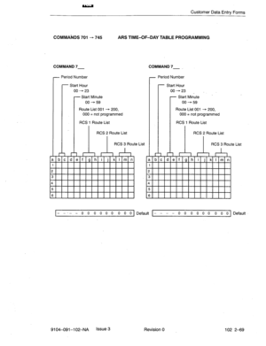 Page 120Customer Data Entry Forms 
COMMA-NDS 701 - 745 
ARS TIME-OF-DAY TABLE PROGRAMMING 
COMMAND 7 CO-MMAND 7 
- -. 
I- 
r 
a 
1 
1 
2 
- Period Number 
- Start Hour 
00 - 23 
- Start Minute 
00 + 59 
Route List 001 + 200, 
000 = not programmed 
RCS 1 Route List 
RCS 2 Route List 
RCS 3 Route List 
Ill I I I I I 
elf 1 al hl iI iI kl I Iml nl 
- Period Number 
- Start Hour 
00 - 23 
. 
- Start Minute 
00 - 59 
Route List 001 + 200, 
000 = not programmed 
RCS 1 Route List 
RCS 2 Route List 
RCS 3 Route List 
I...