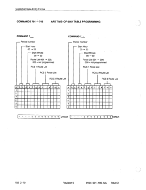 Page 121Customer Data Entry Forms 
COMMANDS 701 : 745 ARS TIME-OF-DAY TABLE PROGRAMMING 
COMMAND 7 
- 
- Start Minute 
00 - 59  Period Number 
- Start Hour 
33 
00 - 23 
Route List 001 + 200, 
000 = not programmed 
RCS 1 Route List 
I RCS 2 Route List 
I I RCS 3 Route List 
I I I 
I I 
: IdleIf gl hl i/ jI k] I Irnl n 
I I I I I I I I I II 
COMMAND 7 - 
- 
r 
Period Number 
I I I I I I I I I I I 
- Start Hour 
00 - 23 
- 
- Start Minute 
00 - 59 
Route List 001 + 200, 
000 = not programmed 
RCS 1 Route List 
RCS...