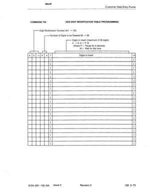 Page 140Customer Data Entry Forms 
COMMA-ND 752 ARS DIGIT MODIFICATION TABLE PROGRAMMING 
Digit Modification Number 001 - 100  Digit Modification Number 001 - 100 
Number of Digits to be Deleted 00 - 26  Number of Digits to be Deleted 00 - 26 
Digits to Insert (maximum of 26 digits)  Digits to Insert (maximum of 26 digits) 
0 - 9, #, *, P, w  0 - 9, #, *, P, w 
Where P = Pause for 5 seconds  Where P = Pause for 5 seconds 
W = Wait for dial tone  W = Wait for dial tone 
9104-091-l 02-NA Issue 3 
Revision 0 102...