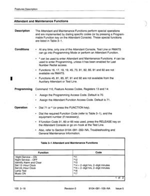 Page 159Features Description 
Attendant and Maintenance Functions 
Description 
The Attendant and Maintenance Functions perform special operations 
and are implemented by dialing specific codes (or by pressing a Program- 
mable Function key on the Attendant Console). These special functions 
are listed in Table 3-l. 
Conditions l At any time, only one of the Attendant Console, Test Line or RMATS 
can go into Programming Mode or perform an Attendant Function. 
I 
. * can be used ta enter Attendant and Maintenance...