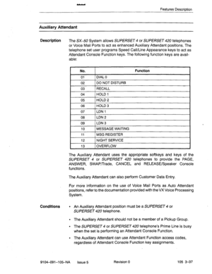 Page 178Features Descrbtion 
Auxiliary Attendant 
Description 
The SX-50 System allows 
SUPERSET 4 or SUPERSET 420 telephones 
or Voice Mail Ports to act as enhanced Auxiliary Attendant positions. The 
telephone set user programs Speed Call/Line Appearance keys to act as 
Attendant Console Function keys. The following function keys are avail- 
able: 
No. 
Function 
01 DIAL 0 
02 DO NOT DISTURB 
03 
RECALL 
04 HOLD 1 
05 HOLD 2 
06 HOLD 3 
07 LDN 1 
08 LDN 2 
09 
LDN 3 
10 MESSAGE WAITING 
11 MSG REGISTER 
12...