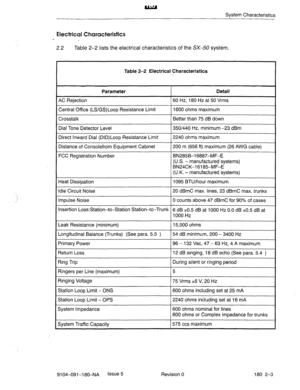 Page 394System Characteristics 
Electrical Characteristics 
1 
2.2 Table 2-2 lists the electrical characteristics of the SX-50 system. 
Table 2-2 Electrical Characteristics 
Parameter 
AC Rejection 
Central Office (LS/GS)Loop Resistance Limit 
Crosstalk 
Dial Tone Detector Level 
Direct Inward Dial (DID)Loop Resistance Limit 
Distance of Consolefrom Equipment Cabinet 
FCC Registration Number Detail 
60 Hz, 180 Hz at 50 Vrms 
1600 ohms maximum 
Better than 75 dB down 
350/440 Hz, minimum -23 dBm 
2240 ohms...