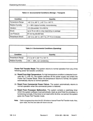 Page 397Engineering information 
Table 24 Environmental Conditions (Storage - Transport) 
I Condition 
I Quantity 
Temperature Range: 
40” C to +60” C (-40” F to +140” F) _ 
Relative Humidity: 
Vibration: 5 - 95% relative humidity, noncondensing 
5 G (Sinusoidal) 10 to 500 Hz 
Shock: 1 Up to 75 cm (30 in.) drop depending on package -1 
Low Pressure: I87 mm Hg (50,000 feet) 
I 
Temperature Shock: 
-40” C to +25” C (-40” F to +77” F) in 5 minutes 
I 
Table 2-5 Environmental Conditions (Operating) 
I Condition 
I...