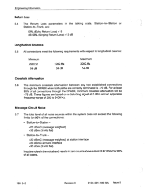 Page 407Engineering Information 
Return Loss 
5.4 The Return Loss parameters in the talking state, Station-to-Station or 
Station-to-Trunk, are: 
ERL (Echo Return Loss) >I8 
dB SRL (Singing Return Loss) >12 dl3 
Longitudinal Balance 
5.5 All connections meet the following requirements with respect to longitudinal,balance: 
Minimum 
200 Hz 
58 dB 1000 Hz 
58 dB Maximum 
3000 Hz 
54 dB 
Crosstalk Attenuation 
5.6 The minimum crosstalk attenuation between any two established connections 
through the DPABX when both...