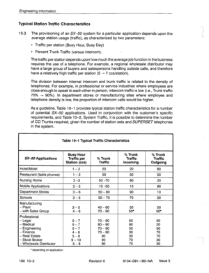 Page 419Engineering Information 
Typical Station Traffic Characteristics 
10.3 The provisioning of an SX-50 system for a particular application depends upon the 
average station usage (traffic), as characterized by two parameters: 
l Traffic per station (Busy Hour, Busy Day) 
l Percent Trunk Traffic (versus intercom). 
The traffic per station depends upon how much the average job function in the business 
requires the use of a telephone. For example, a regional wholesale distributor may 
have a large group of...