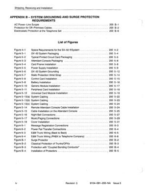 Page 425Shipping, Receiving and installation 
APPENDIX B-SYSTEM GROUNDING AND SURGE PROTECTION 
REQUIREMENTS 
AC Power-Line Surges . . . . . . . . . . . . . . . . . . . . . . . . . . . . . . . . . . . . . . . . . . . . . . . . . . . 200 B-l 
Protection for Off-Premises Cables . . . . , . . . . , . . . . . . . . , . . . . . . . . . . . . . . . . . . . . . . . 200 B-2 
Electrostatic Protection at the Telephone Set . . . . . . . . . . . . . . . . . . . . : . . . . . . . . . . . . . 200 B-6 
Figure 4-1 
Figure 5-l...