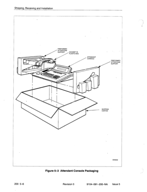 Page 445Shipping, Receiving and Installation 
SHIPPING 
CARTON PREFORMED 
STYROFOAM 
SUPPORT 
200 5-6 
Figure 5-3 Attendant Console Packaging 
Revision 0 9104-091-200-NA Issue 5  