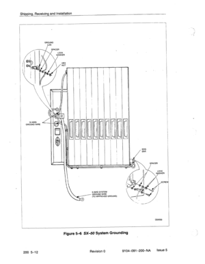 Page 451Shipping, Receiving and Installation 
GROUND 
LUG 
/ 
- - 
/ 
EDG 
BAR  1PAWG 
GROUND WIRE 
SPACER 
/ 
6 AWG SYSTEM 
GROUND WIRE 
(TO APPROVED GROUND) 
Figure 5-6 SX-50 System Grounding 
Revision 0 9104-091-200-NA Issue 5 
200 5-12  