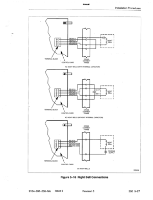 Page 466Installation Procedures 
TERMINAL BLOCK 
CROSS 
CONNECT 
CONTROL CARD 
FRAME 
AC NIGHT BELLS (WITH INTERNAL CAPACITOR) NIGH? 
BELL 
NIGHT 
BELL 
TERMINAL BLOCK 
 CROSS 
CONNECT 
CONTROL CARD 
FRAME 
AC NIGHT BELLS (WITHOUT INTERNAL CAPACITOR) 
 “p FRAME  CROSS 
CONNECT 
TERMINA; BLOCK 
 RELAYA [ ” 
REIAY B 
J.QURN C(NC’ 
NGING D(NC 
CONTROL CARD 
DC NIGHT BELLS 
DD0056 
Figure 5-16 Night Bell Connections 
9104-091-200-NA Issue 5 
Revision 0 200 5-27  