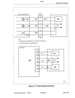 Page 468Installation Procedures 
MDF 
MUSIC ON HOLD/PAGER MODULE 
----- 
----- 
NOTES: 
1. PIN DESIGNATIONS SHOW MOH/PAGER MODULE IN FIRST POSITION OF UNIVERSAL CARD 
2. THE SXS08 SYSTEM SUPPORTS ONE MOHlPAGER MODULE. 
I CONTROL CARD 2 
I 
I 
I 
I. 
I 
I 
I 
I 
I 
I 
I 
TERMINAL 
BLOCK 4 
I 
 
* 
3 PAGER 
DDOO57 
Figure 5-17 Music/Paging Connections 
9104-091-200-NA Issue 5 
Revision 0 200 5-29  