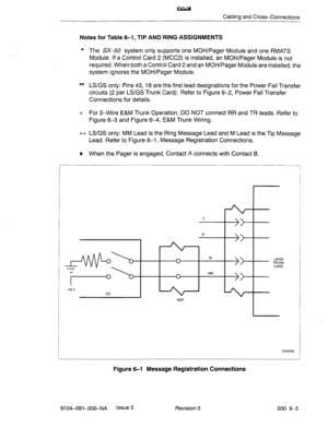 Page 474Cabling and Cross-Connections 
Notes for Table 6-1, TIP AND RING ASSIGNMENTS 
*- The SX-50 system only supports one MOH/Pager Module and one RMATS 
Module. If a Control Card 2 (MCC2) is installed, an MOH/Pager Module is not 
required. When both a Control Card 2 and an MOH/Pager Module are installed, the 
system ignores the MOH/Pager Module. 
rM LS/GS only: Pins 43, 18 are the first lead designations forthe Power Fail Transfer 
circuits (2 per LS/GS Trunk Card). Refer to Figure 6-2, Power Fail Transfer...