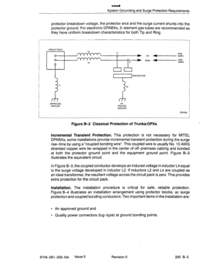 Page 482System Grounding and Surge Protection Requirements 
protector breakdown voltage, the protector arcs and the surge current shunts into the 
protector ground. For electronic DPABXs, 3-element gas tubes are recommended as 
they have uniform breakdown characteristics for both Tip and Ring. 
CIRCUIT PACK 
1;--‘-:1:1’1:~’ 
! Ll 
APPROVED 
GROUND L3 
f/7 
AP- 
PROVED 
GROUND 
Figure B-2 Classical Protection of Trunks/OPXs 
Incremental Transient Protection. 
This protection is not necessary for MITEL 
DPABXs;...