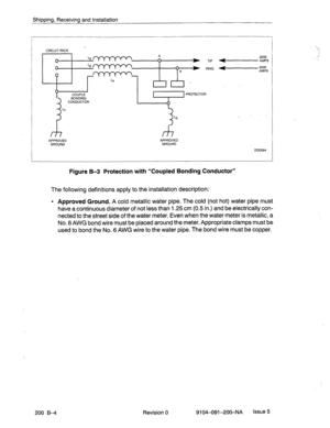 Page 483Shipping, Receiving and Installation 
CIRCUIT PACK 
APPROVED APPROVED 
GROUND GROUND 
DD0064 
Figure B-3 Protection with “Coupled Bonding Conductor” 
The following definitions apply to the installation description: 
l Approved Ground. A cold metallic water pipe. The cold (not hot) water pipe must 
have a continuous diameter of not less than 1.25 cm (0.5 in.) and be electrically con- 
nected to the street side of the water meter. Even when the water meter is metallic, a 
No. 6 AWG bond wire must be placed...