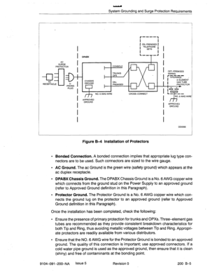 Page 484System Grounding and Surge Protection Requirements 
i 
---- 
1 ON-PREMISES 1 
I 
I 1 TELEztNE ; 1 
L-- -J DPABX T 1 
AC 
SURGE 
PROTECTOR 
 / u 1 1 OFF-PREMISES 
t 
GROUND 
I PREMISES I PROTECTOR 
I NO. 6 AWG WIRE CROSSCONNECT 
I NO. 6 AWG WIRf 
APPROVED 
I GROUND 
APPROVED 
GROUND 
Figure B-4 installation of Protectors 
l Bonded Connection. A bonded connection implies that appropriate lug type con- 
nectors are to be used. Such connectors are sized to the wire gauge. 
l AC Ground. The ac Ground is the...