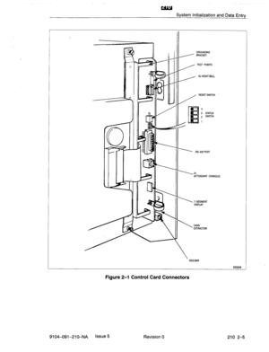 Page 498System Initialization and Data Entry 
TEST POINTS 
AC NIGHTBELL 
‘II - I II I II / RESET SWITCH 
- RM32 PORl 
I II II (AilENDANT CONSOLE)  .J4 
II  ‘ISEGMENT 
DISPLAY 
 II ’ %iACTOR 
 EDG BAR 
DDcm39 
Figure 2-l Control Card Connectors 
9104-091-210-NA issue 5 
Revision 0 
210 2-5  