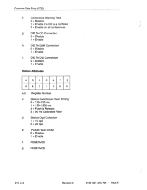 Page 517Customer Data Entry (CDE) 
f: Conference Warning Tone 
0 = Disable 
1 = Enable if a CO is a conferee 
2 = Enable on all conferences 
DID To CO Connection 
0 = Disable 
1 = Enable 
h: DID To E&M Connection 
0 = Disable 
1 = Enable 
. . 
I. DID To DID Connection 
0 = Disable 
1 = Enable 
Station Attributes 
a b c d e f g 
0 6 0 1 0 0 0 
a,b: Register Number 
c: Station Switchhook Flash Timing ’ 
0 = 150-750 ms 
1 = 150-1500 ms 
2 = Flash is Release 
3 = 90 ms Calibrated Flash 
d: Station Digit Collection...