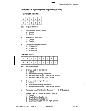 Page 518Customer Data Entry Registers 
COMMAND 100 System Options Programming (Cont’d) 
SUPERSET Attributes 
a,b: Register Number 
c: Auto-Answer System Enable 
0 = Disable 
1 = Enable 
d: SUPERSET Auto-hold 
0 = Disable 
1 = Enable 
e: Delayed Ringing Key Timeout 
1 = 10 seconds 
2 = 20 seconds 
3 = 30 seconds 
Overflow Control 
I- 
a b c d e f g h i 
0 
8 2 0 3 2 0 0 0 
a,b: Register Number 
c: Overflow Mode In Day Service 
0 = Disable 
1 = Immediate Switching to Overflow 
2 = Automatic Switching to Overflow...