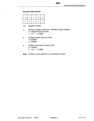 Page 524.- 
u1?1 
Customer Data Entry Registers 
Account Code Control 
a,b: Register Number 
c: Number of Digits (maximum if Variable Length enabled) 
0 = Disable Account Codes 
l-8=1 - 8 digits 
d: Variable Length Account Codes 
0 = Disable 
1 = Enable 
e: Verified Authorization Codes (VACj 
0 = Disable 
l-8=1 --, 8 digits 
Note: 
All VACs must be deleted prior to changing VAC length. 
9104-091-210-NA Issue 5 
Revision 0 210 4-13  