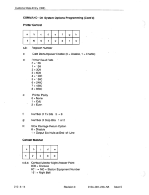 Page 525Customer Data Entry (CDE) 
COMMAND 100 System Options Programming (Cont’d) 
Printer Control 
pjgqg$q -’ 
a,b: Register Number 
c: Data Demultiplexer Enable (0 = Disable, 1 = Enable) 
d: 
Printer Baud Rate ’ 
O=llO 
1=150 
2 = 300 
3 = 600 
4 = 1200 
5 = 1800 
6 = 2400 
7 = 4800 
8 = 9600 
e: Printer Parity 
0 = None 
1 = Odd 
2 = Even 
f: Number of TX Bits 5 - 8 
Number of Stop Bits 1 or 2 
h: Slow Carriage Return Option 
0 = Disable 
1 = Output Six Nulls at End-of-Line 
Contact Monitor 
a b c d e 
1 7 0...