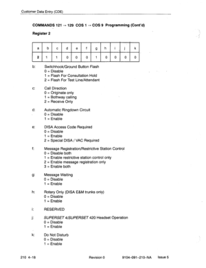 Page 529Customer Data Entry (CDE) 
COMMANDS 121 - 129 COS 1 - COS 9 Programming (Cont’d) 
Register 2 
a b c d e f g h i-j k 
21100010000 
b: Switchhook/Ground Button Flash 
0 = Disable 
1 = Flash For Consultation Hold 
2 = Flash For Test Line/Attendant 
c: Call Direction 
0 = Originate only 
1 = Bothway calling 
2 = Receive Only 
d: Automatic Ringdown Circuit 
0 = Disable 
1 = Enable 
e: DISA Access Code Required 
0 = Disable 
1 = Enable 
2 = Special DISA / VAC Required 
f: Message Registration/Restrictive...