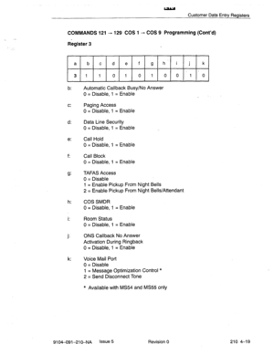 Page 530 - - 
Customer Data Entry Registers 
COMMANDS 121 - 129 COS 1 --, COS 9 Programming (Cont’d) 
Register 3 
a b c d e f g h’ i j k 
311010100~10 
b: 
c: Automatic Callback Busy/No Answer 
0 = Disable, 1 = Enable 
Paging Access 
0 = Disable, 1 = Enable 
d: Data Line Security 
0 = Disable, 1 = Enable 
e: Call Hold 
0 = Disable, 1 = Enable 
f: Call Block 
0 = Disable, 1 = Enable 
TAFAS Access 
0 = Disable 
1 = Enable Pickup From Night Bells 
2 = Enable Pickup From Night Bells/Attendant 
h: COS SMDR 
0 =...