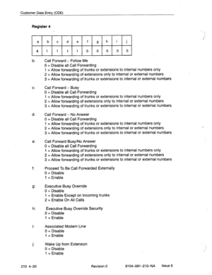 Page 531Customer Data Entry (CDE) 
Register 4 
a bcdefghij 
4 1 1 1 1 0 0 0 0 0 
b: Call Forward - Follow Me 
0 = Disable all Call Forwarding 
1 = Allow forwarding of trunks or extensions to internal numbers only 
2 = Allow forwarding of extensions only to internal or external numbers 
3 = Allow forwarding of trunks or extensions to internal or external numbers 
c: Call Forward - Busy 
0 = Disable all Call Forwarding 
1 = Allow forwarding of trunks or extensions to internal numbers only 
2 = Allow forwarding of...