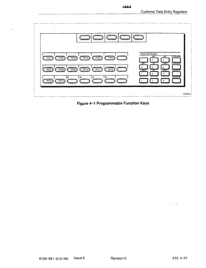 Page 542- 
w 
Customer Data Entry Registers 
Telephone’Number 
abc def Contrasth 
Figure 4-l Programmable Function Keys 
9104-091-210-NA Issue 5 Revision 0 210 4-31  