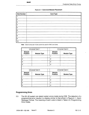 Page 56Customer Data Entrv Forms 
Form 2-l Card And Module Placement 
Slot Number 
1 
2 
3 
4 
5 
6 
7 
a 
9 
10 
Card Type 
_ 
Note: Slots 9 (nine) and 10 (ten) cannot be used for DNIC Line Cards. 
Universal Card 1 Universal Card 2 
Module Module 
Position Module Type Position 
Module Type 
1 1 
2 2 
3 3 
4 4 
Universal Card 3 Universal Card 4 
Module Module 
Position Module Type Position Module Type 
1 
1 
2 2 
3 3 
4 4 
Programming Errors 
2.3 The SX-50 system can detect certain errors made during CDE. The...