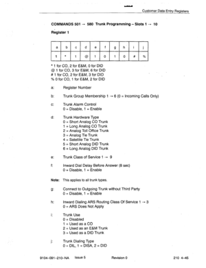 Page 556Yy 
Customer Data Entry Registers 
COMMANDS 501 - 580 Trunk Programming - Slots 1 - 10 
Register 1 
a b c d e f g h’ i j 
1 * 1 @l 0 1 0 #.% 
* 1 for CO, 2 for E&M, 0 for DID 
@ 1 for CO, 3 for E&M, 6 for DID 
# 1 for CO, 2 for E&M, 3 for DID 
% 0 for CO, 1 for E&M, 2 for DID 
a: Register Number 
b: Trunk Group Membership 1 --, 6 (6 = Incoming Calls Only) 
c: Trunk Alarm Control 
0 = Disable, 1 = Enable 
d: Trunk Hardware Type 
0 = Short Analog CO Trunk 
1 = Long Analog CO Trunk 
2 = Analog Toll Office...