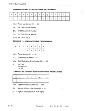 Page 565Customer Data Entry (CDE) 
COMMAND 750 ARS ROUTE LIST TABLE PROGRAMMING 
a 
b c d e f g h i j k I m n o 
- - - - - - - -. - - 
- - 
a,b,c: Route List Number 001 - 200 
d,e,f: 1 st Choice Route Number 
. 
g,h,i: 2nd Choice Route Number 
j,k,l: 
3rd Choice Route Number 
m,n,o: 4th Choice Route 
COMMAND 751 ARS ROUTE TABLE PROGRAMMING 
a 
b c d e f g h 
0 0 0 0 0 
a,b,c: Route Number 001 - 100 
d: 
_ Trunk Group Number 1 - 6 
e,f,g: Digit Modification Entry Number 001 --+ 100 
h: Toll Calls 
0 = Non-Toll 
1...