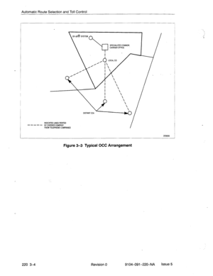 Page 581Y 
Automatic Route Selection and Toll Control 
INDICATES LINES RENTED 
----- SYCARRIERCOMPANY 
FROM TELEPHONE COMPANIES 
220 3-4 
Figure 3-3 Typical OCC Arrangement 
Revision 0 9104-091-220-NA Issue 5  