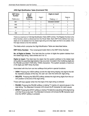 Page 591Automatic Route Selection and Toll Control 
ARS Digit Modification Table (Command 752) 
There is a maximum of 100 Digit Modification Table (DMT) entries. The Register Number is the 
Entry Number, which is referenced from the Route Table. Each DMT Entry defines how many 
digits are to be deleted from the dialed digit string and what digits are then to be added. (The 
first digit entered is the first deleted). 
The fields which comprise the Digit Modification Table are described below. 
DMT Entry Number:...