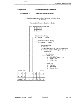 Page 62Customer Data Entrv Forms 
COMMAND 100 SYSTEM OPTIONS PROGRAMMING 
- Register 03 TONE AND RINGING CONTROL 
-Tone Plan Variants (0 = North American, 1 = Hong Kong 
2 = Taiwan) 
- Transfer Dial Tone (0 = Disable, 1 = Enable) 
- Ringing Cadence Cycle Time 
3 = 3 seconds 
4 = 4 seconds 
5 = 5 seconds 
abcdefghij 
0 3 0 
Default 
0 1 4 1 1 2 0 0 
L l- 
Discriminating Ringing 
- 0 = Disable, 1 = Enable 
l- 
Distinctive Callback Ringing 
- 0 = Disable, 1 = Enable 
-I- 
Disconnect Tone 
0 = Disable 
- 1 = Send...